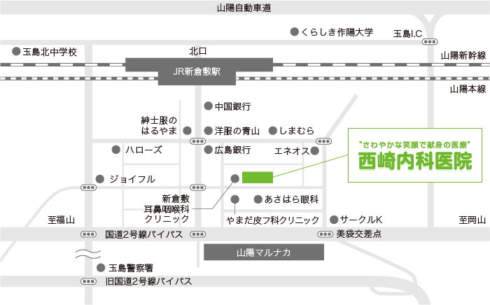 交通アクセス
